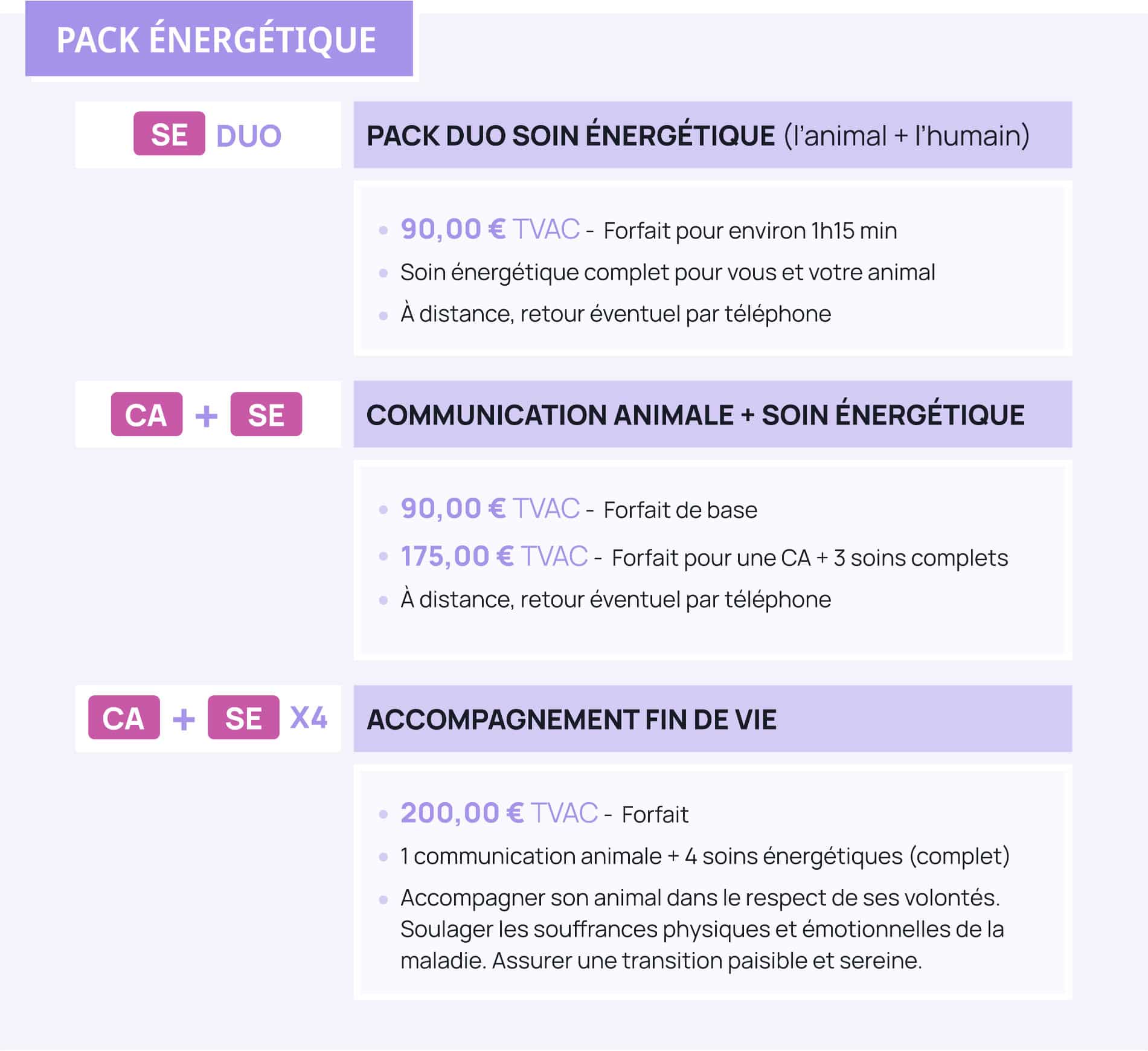 Tarif des packs énergétiques Stephandco : combinaison de : Communication Animale, Soins énergétiques, Kinésiologie Animale