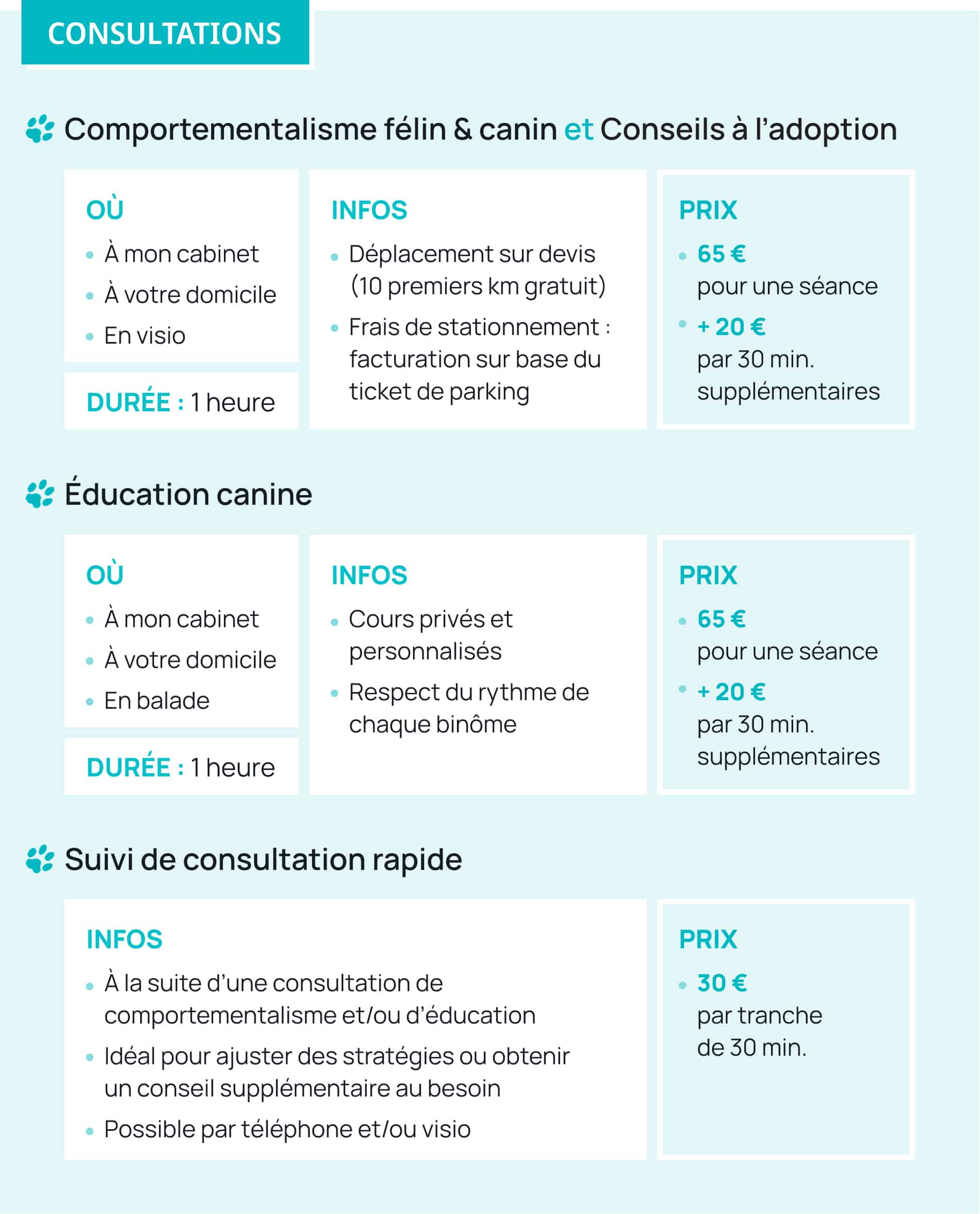 Tarifs Comportementalisme félin & canin, Conseils à l’adoption et Éducation canine