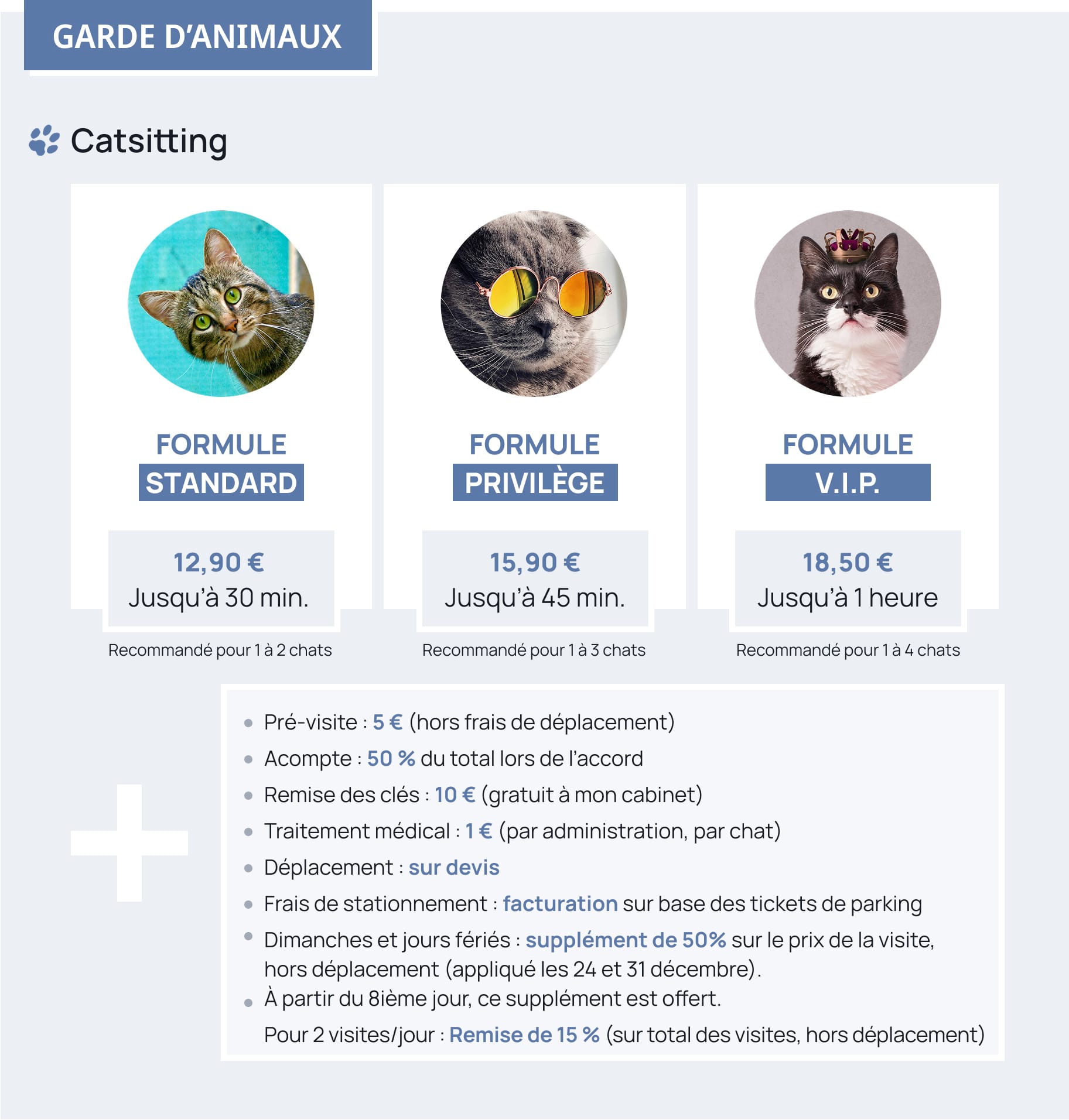 Prix pour le catsitting Stephandco