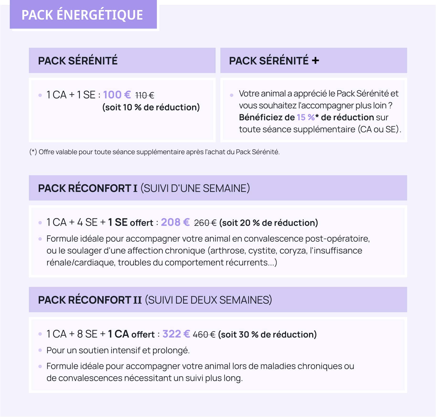 Tarif des packs énergétiques Stephandco : combinaison de : Communication Animale, Soins énergétiques, Kinésiologie Animale