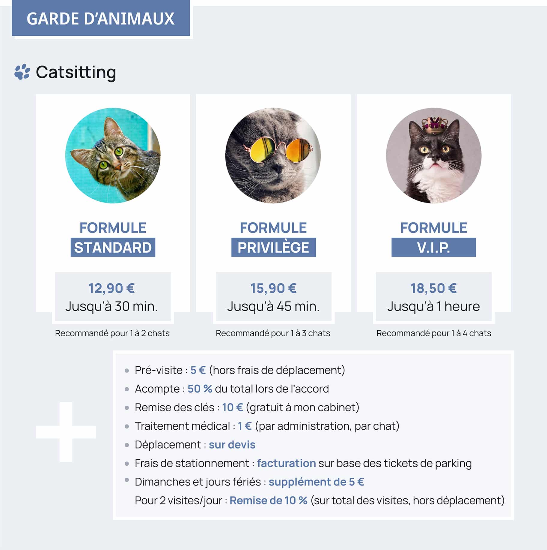 Tarifs garde d'animaux Steph and Co